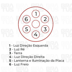 Tomada Engate Alumínio Cromada Completa 6 Polos Carro - Image 9