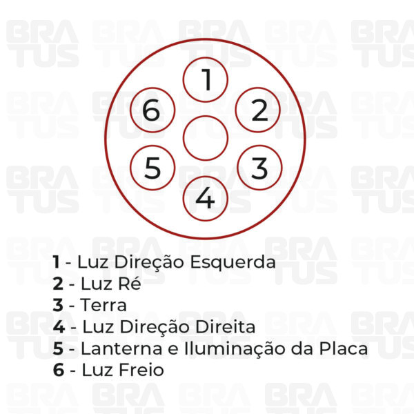 Tomada Engate Alumínio Cromada Completa 6 Polos Carro