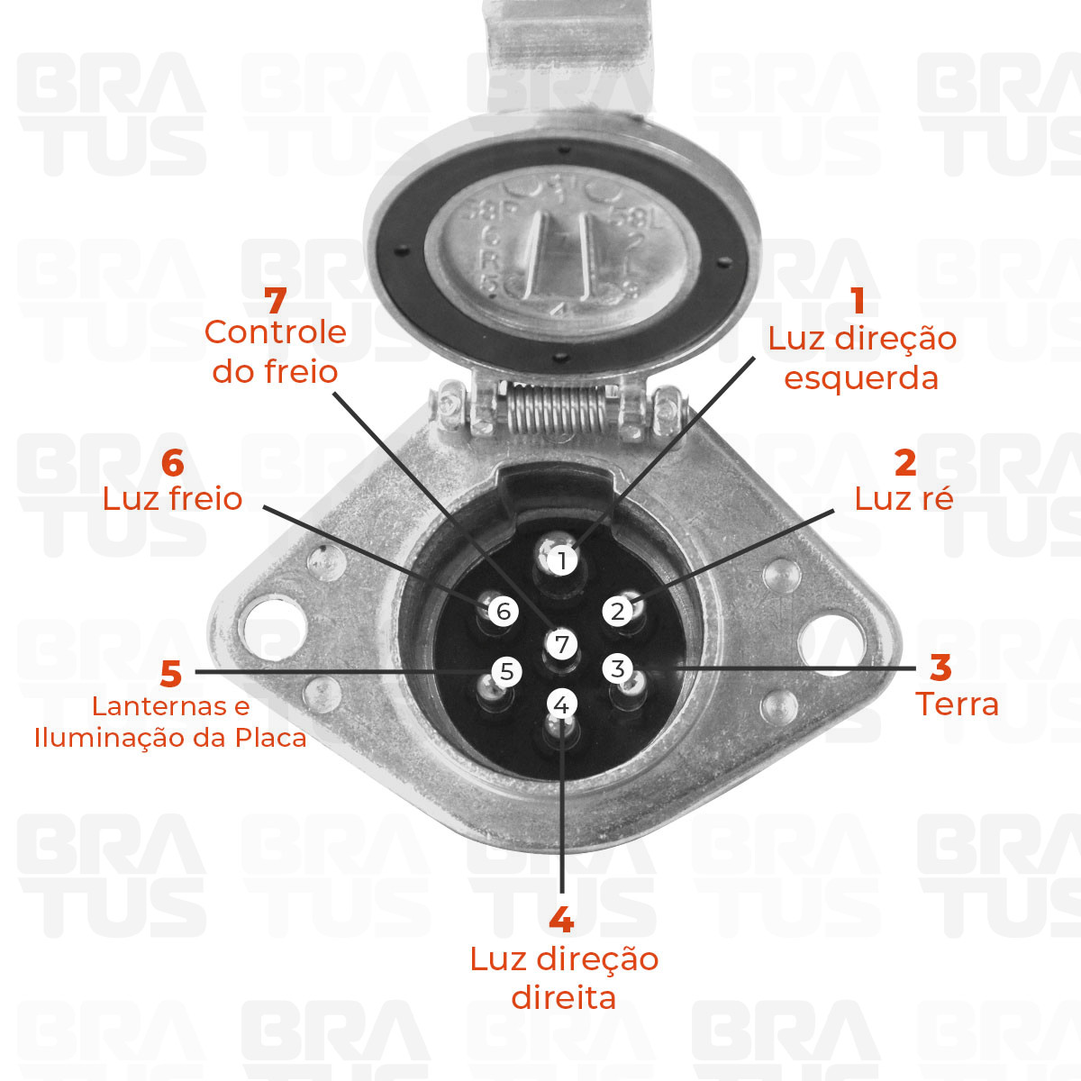 Tomada Engate Plástico Completa 7 Polos Cavalo Carreta (Alumínio Cromado) - Image 9