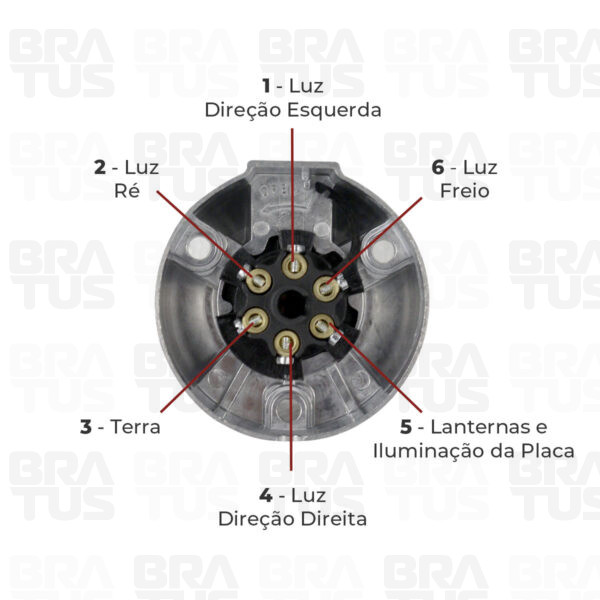 Tomada Engate Alumínio Cromada Completa 6 Polos Carro (Fêmea)