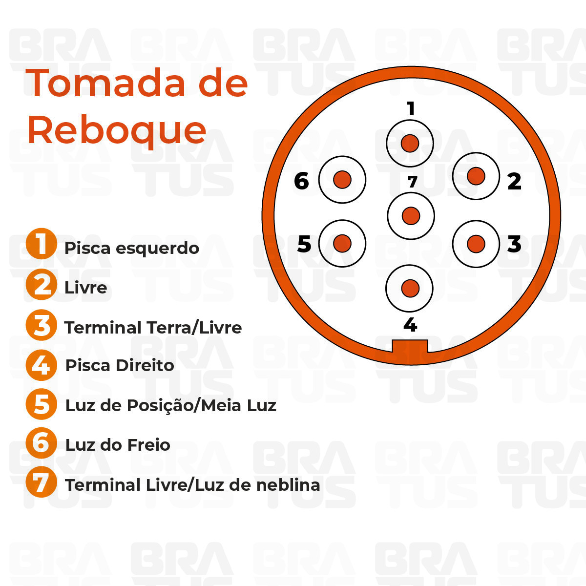 Tomada Engate Alumínio Cromada Completa 7 Polos Carro (Macho) - Image 6