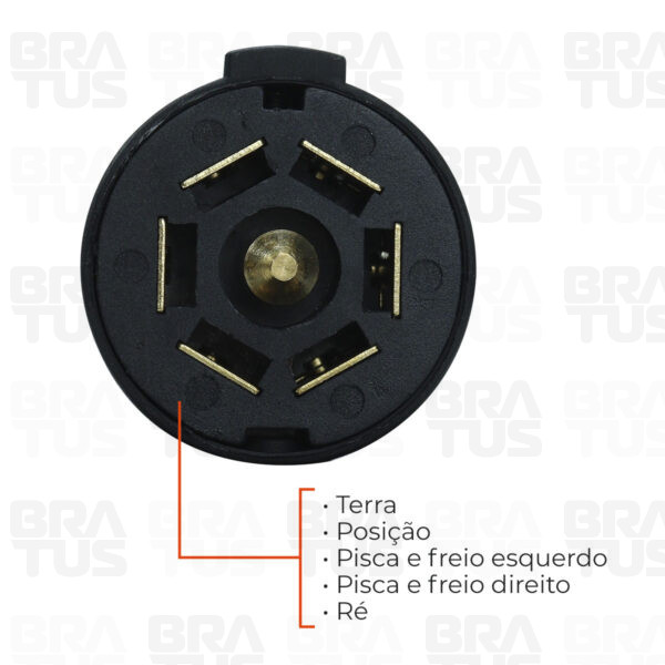 Tomada Completa Adaptador Reboque 7 Polos Padrão Americano Para Brasileiro (Dodge Ram)