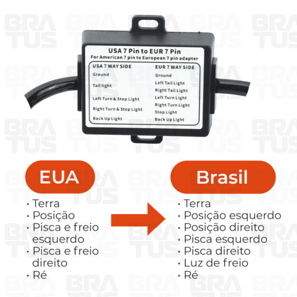 Tomada Completa Adaptador Reboque 7 Polos Padrão Americano Para Brasileiro (Macho - Dodge Ram)