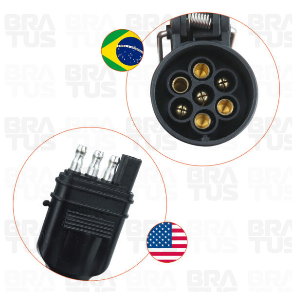 Tomada Engate Plástico Completa 7 Polos Carro
